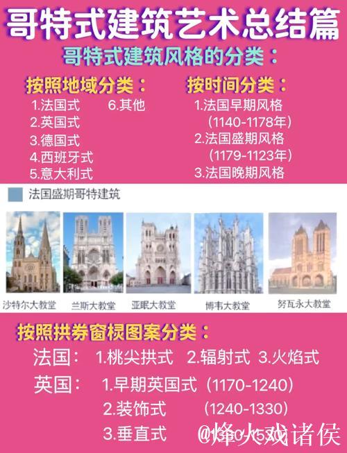 深度解析1024欧美文化热点